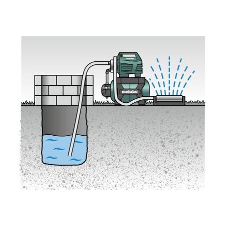 Metabo hidropak – hidrofor HWW 6000/50 Inox - Slika 3