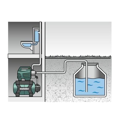 Metabo hidropak – hidrofor HWW 6000/50 Inox - Slika 2
