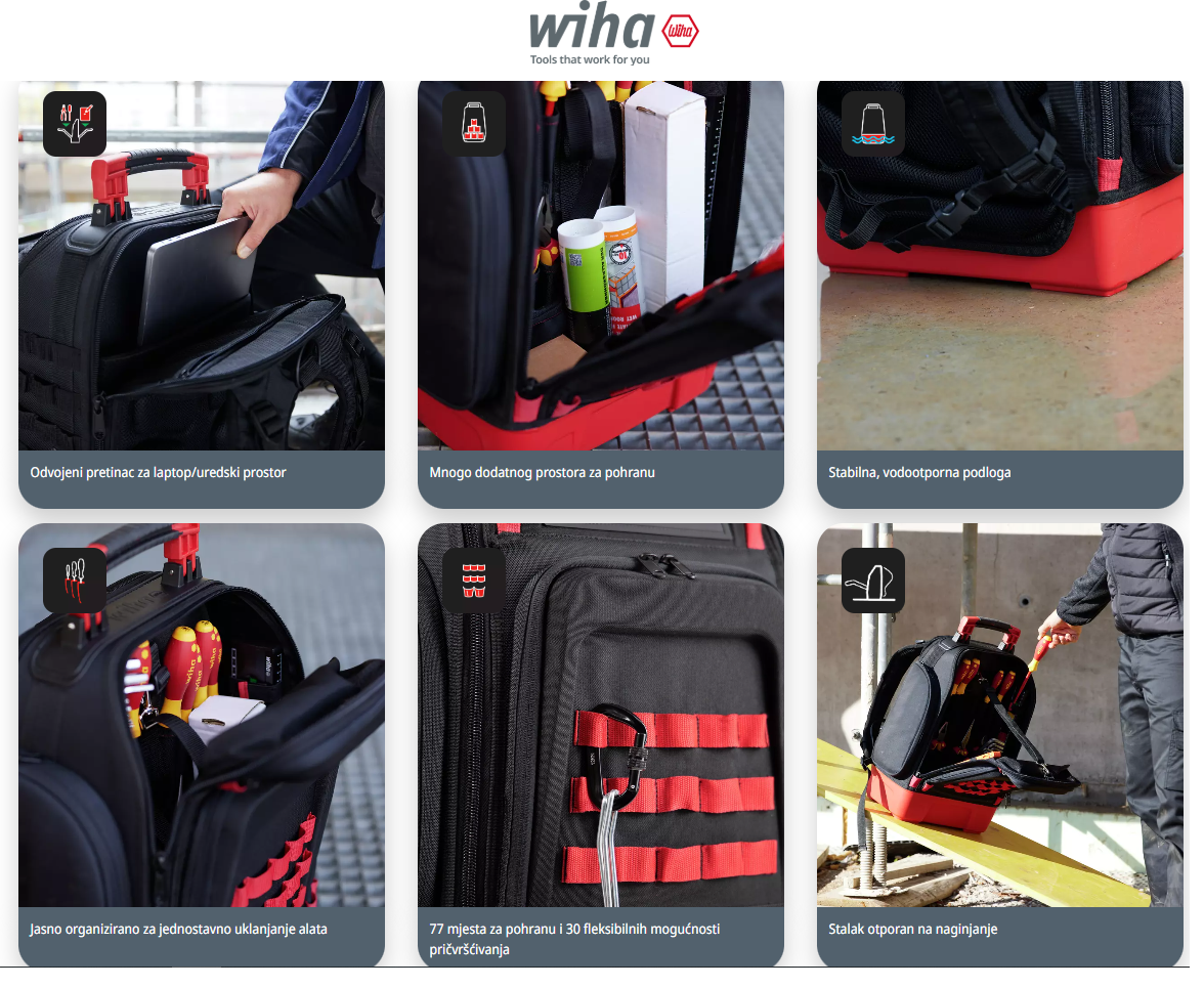 Wiha električarski ruksak 28-dijelni W45528 - Slika 2